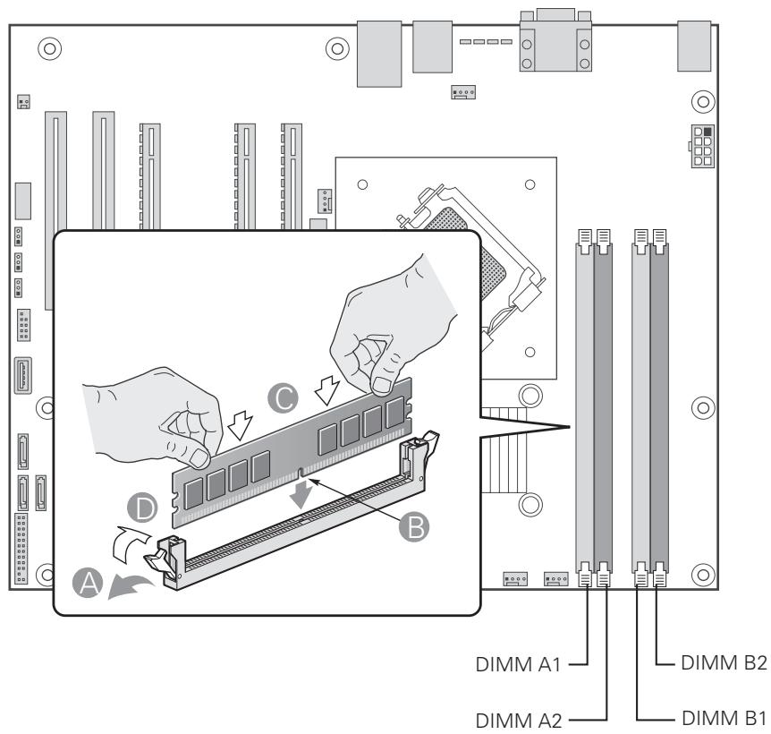 MAXDATA PLATINUM 300 IR M8 - Installing DIMMs - 1