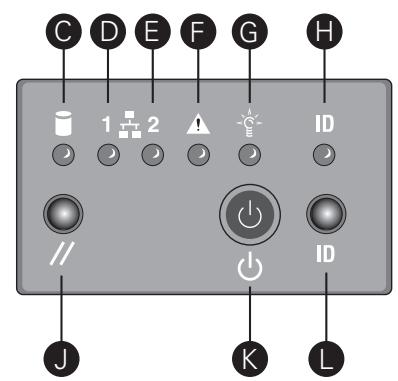 MAXDATA PLATINUM 7200 IR M7 - Standard Control Panel - 2