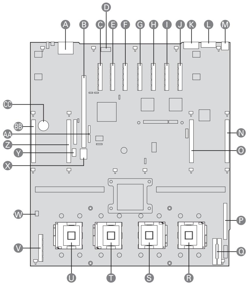 MAXDATA PLATINUM 7200 IR M7 - Main Board - 1