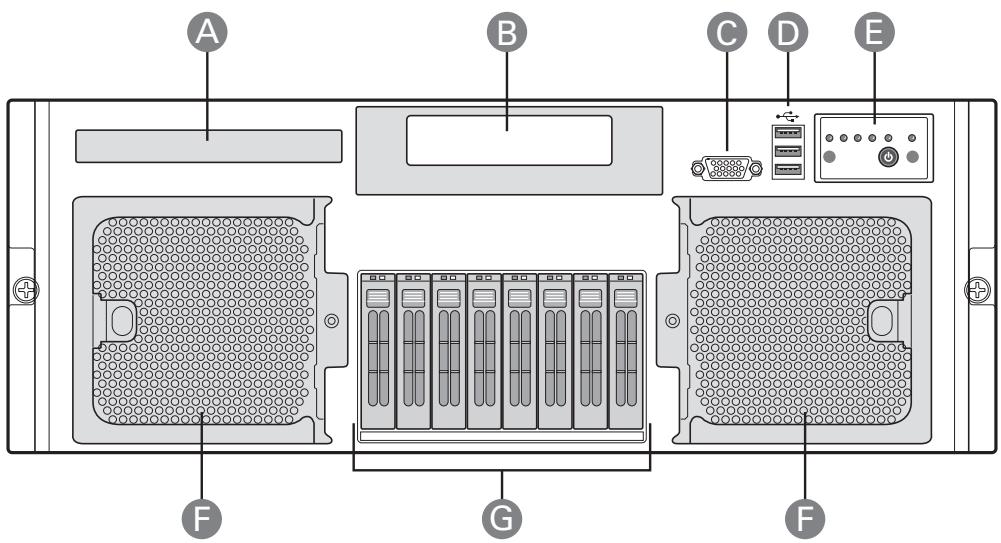MAXDATA PLATINUM 7200 IR M7 - Platform Front - 1