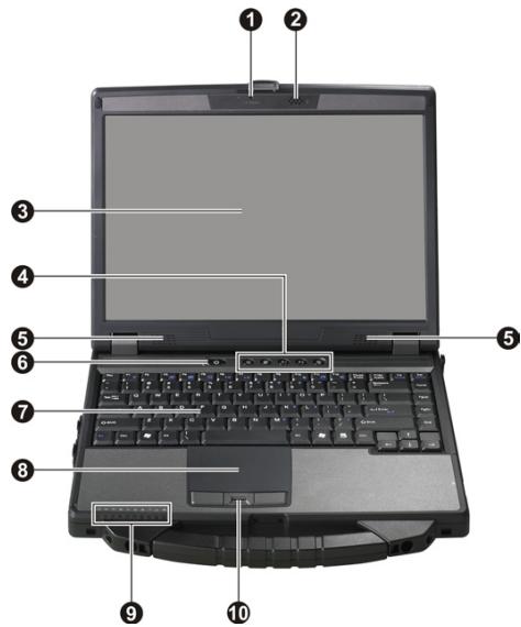 MAXDATA PRO 5500 IR - Shipping Contents - 2