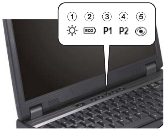 MAXDATA PRO 5500 IR - The Quick Buttons (Quick Launch keys) - 1