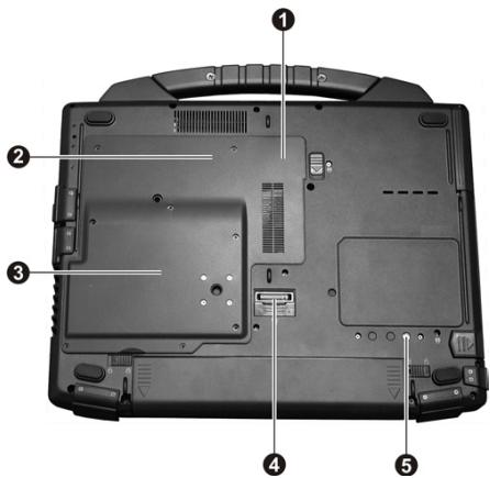 MAXDATA PRO 5500 IR - Underside - 2
