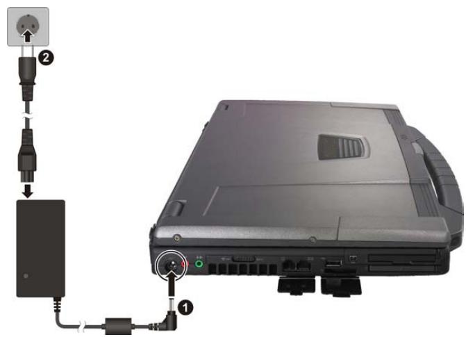 MAXDATA PRO 5500 IR - Power Supply - 2