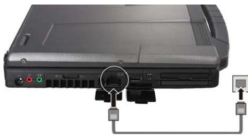MAXDATA PRO 5500 IR - The LAN Port - 2