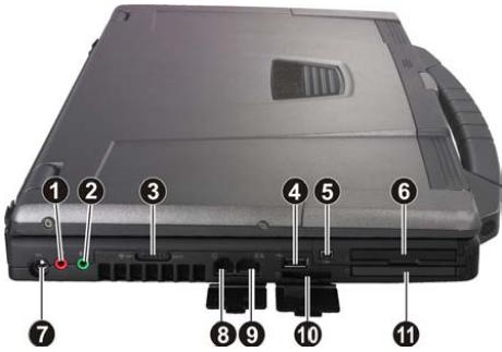MAXDATA PRO 5500 IR - Left Side - 2