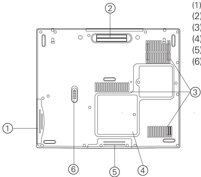 MAXDATA PRO 6000T - UNDERSIDE - 1