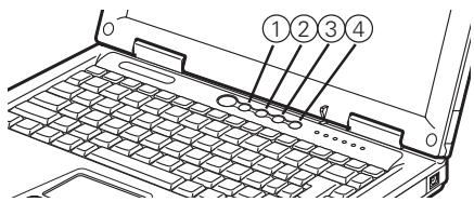MAXDATA PRO 6000T - THE QUICK LAUNCH KEYS - 1