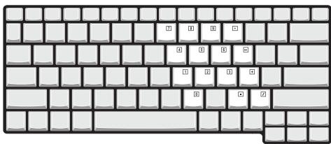 MAXDATA PRO 6000T - THE KEYBOARD - 1