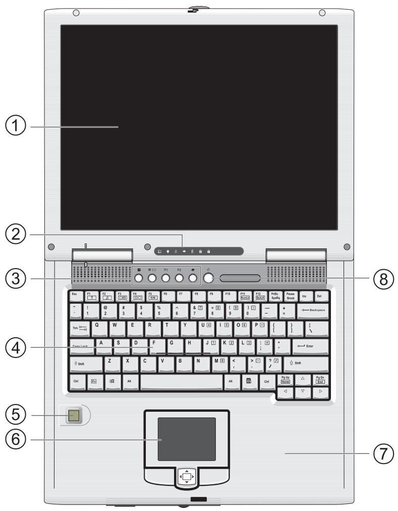 MAXDATA 710 - THE PREPARATION - 2