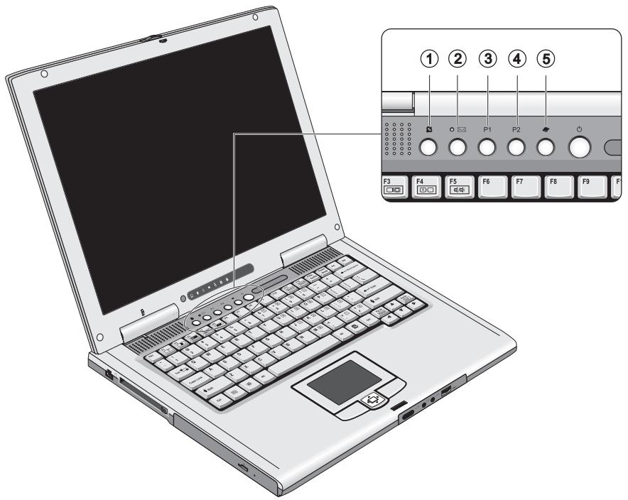 MAXDATA 710 - The Launch keys - 1