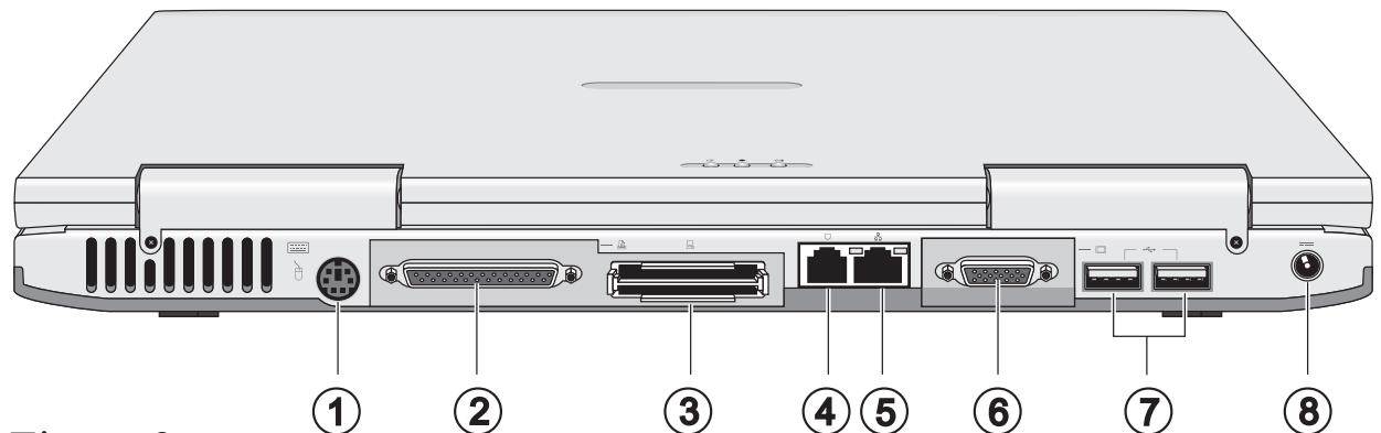 MAXDATA 710 - Rear View - 1