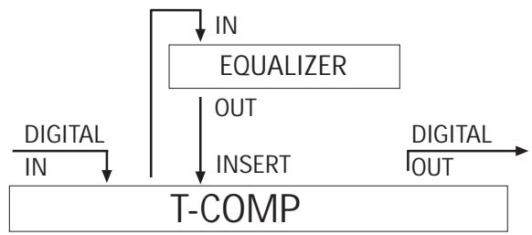 HUGHES & KETTNER HUGHES & KETTNER T-COMP - The T-COMP in Insert Mode - 1