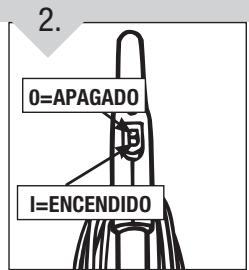 ROYAL MRY9700 - CÓMOFUÑCIONA - 2