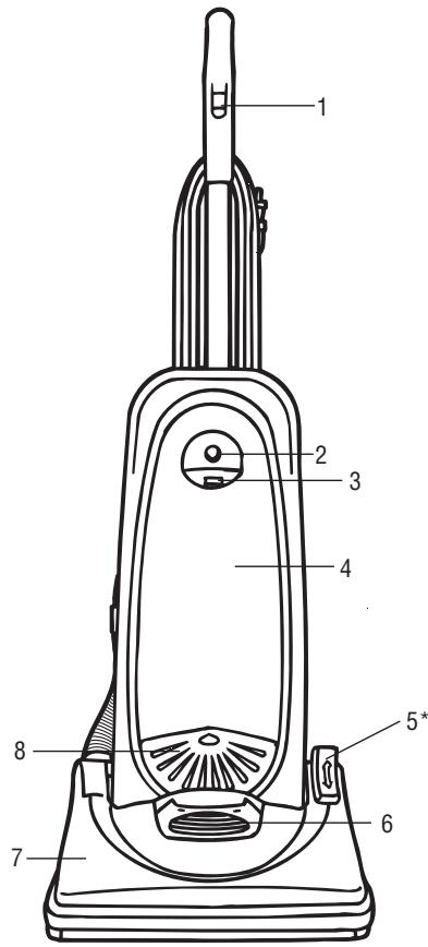 ROYAL MRY9700 - CHARACTERISTICAS - 1