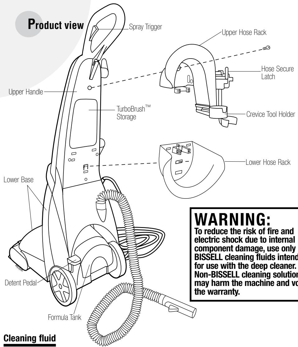 BISSELL PROHEAT 2X 73A5 - Product view - 2