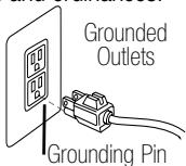 BISSELL PROHEAT 2X 73A5 - GROUNDING INSTRUCTIONS - 1