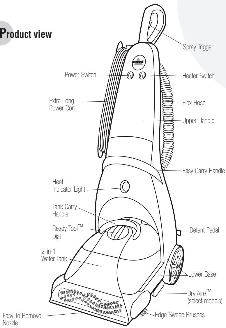 BISSELL 9500 - IMPORTANT FOR OPERATION ON A 220-240 VOLT A.C. 50/60 Hz POWER SUPPLY ONLY. - 1