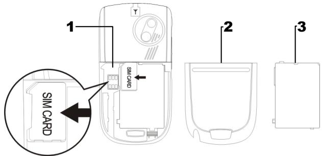E-TEN G500 PLUS - Rear Side - 1