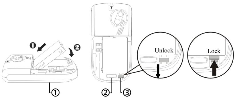 E-TEN G500 PLUS - Re-installation or Replacing the Battery - 1