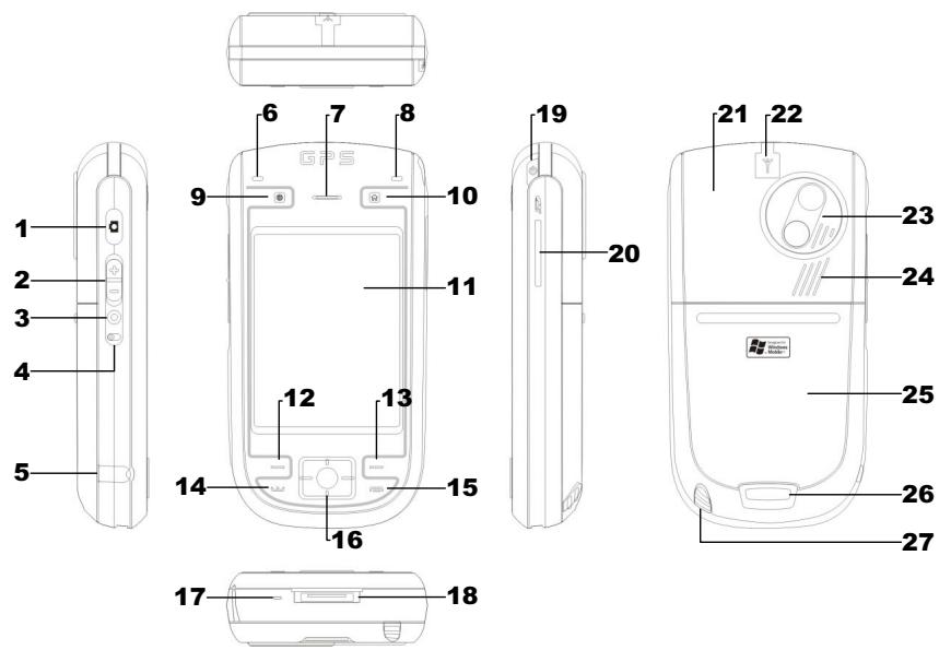 E-TEN G500 PLUS - External Views - 1