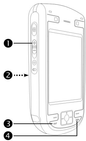 E-TEN G500 PLUS - Turning the Phone On or Off and Making Calls - 1
