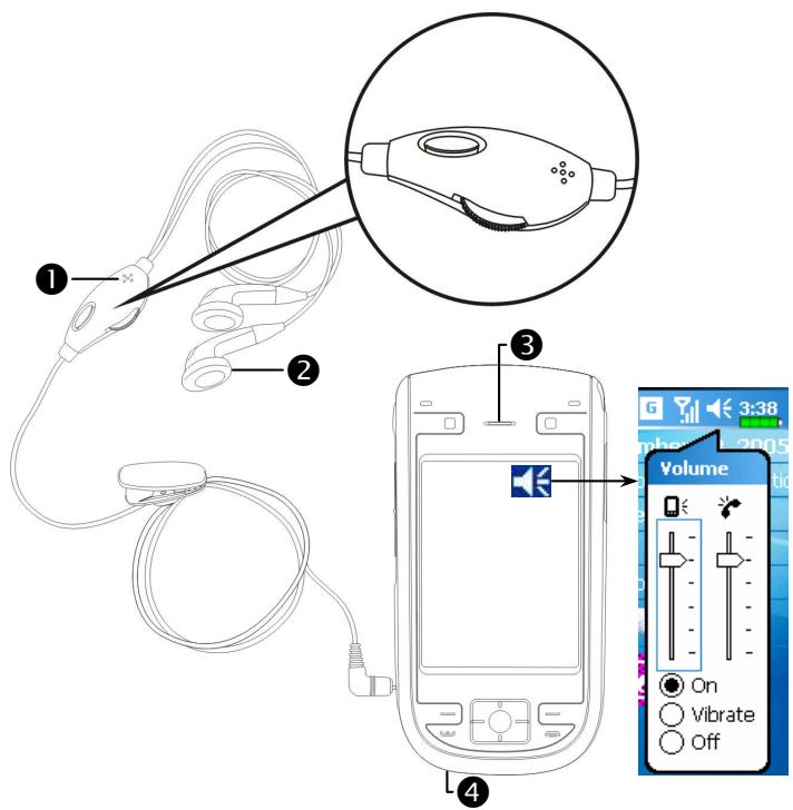 E-TEN G500 PLUS - Installing and Removing the SIM Card - 3
