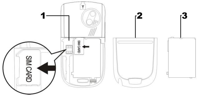 E-TEN G500 PLUS - Installing and Removing the SIM Card - 1