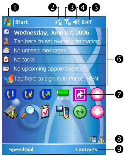 E-TEN G500 PLUS - Today Screen - 1
