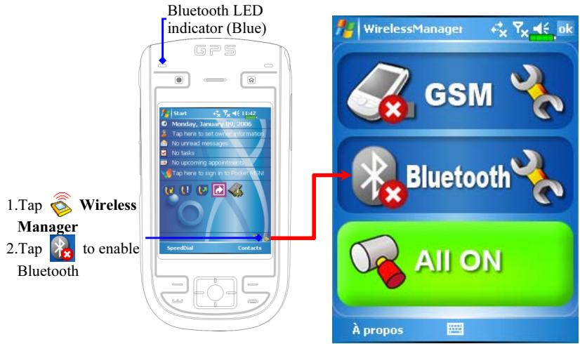 E-TEN G500 PLUS - Using Bluetooth - 1
