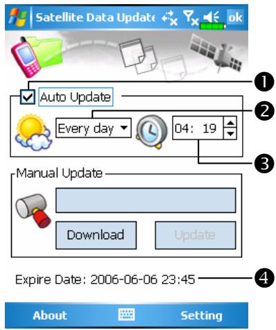 E-TEN G500 PLUS - Satellite Data Update - 1