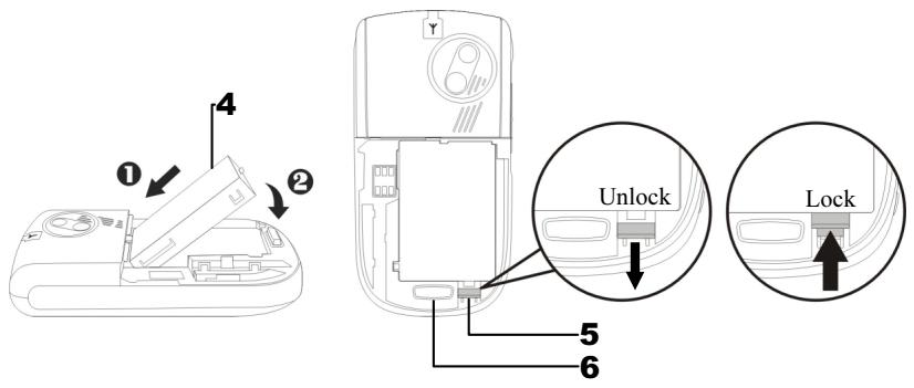 E-TEN G500 PLUS - Rear Side - 2