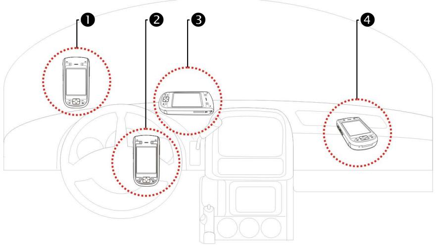 E-TEN G500 PLUS - Conditions for Using GPS Car Navigation - 1