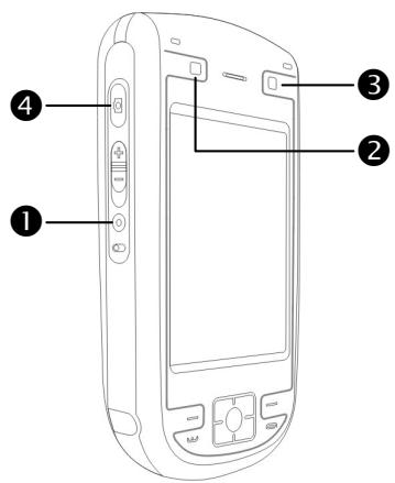 E-TEN G500 PLUS - Redefined Hot Keys - 1