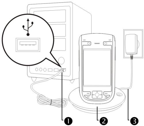 E-TEN G500 PLUS - Important Installation Notice - 2