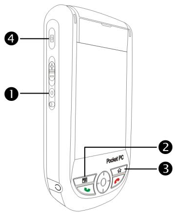 E-TEN M600 - Redefine Hot Keys - 1