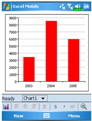 E-TEN M600 - Excel Mobile - 2