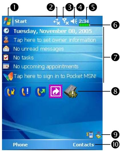 E-TEN M600 - Today Screen - 1