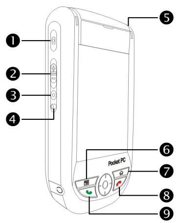 E-TEN M600 - External Views - 2