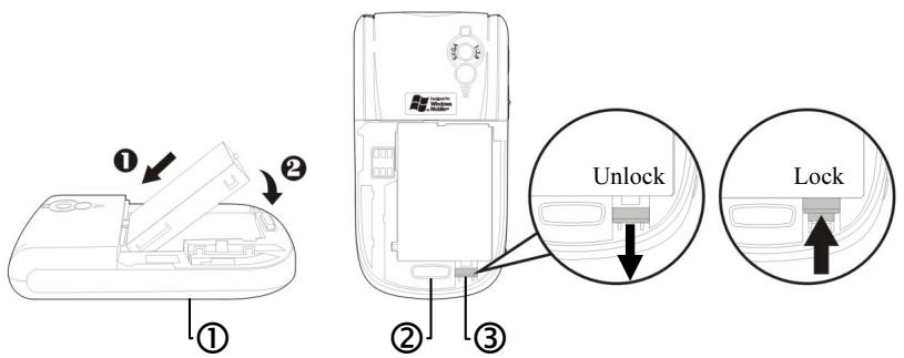 E-TEN M600 - Re-installation or Replacing the Battery - 1