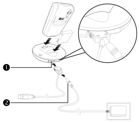 E-TEN M600 - Charging Power and Power Supply - 1