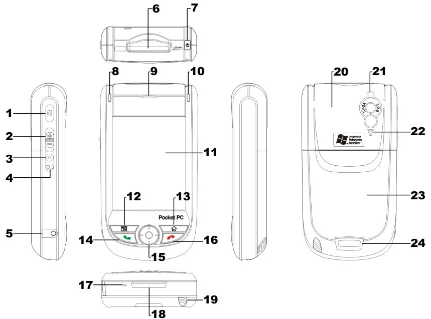 E-TEN M600 - External Views - 1