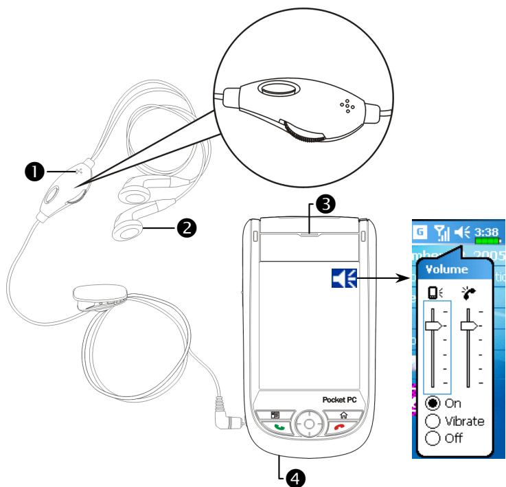 E-TEN M600 - Installing and Removing the SIM Card - 3