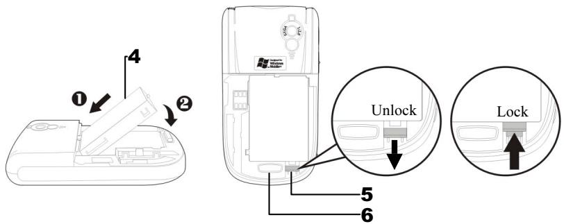 E-TEN M600 - Rear Side - 2