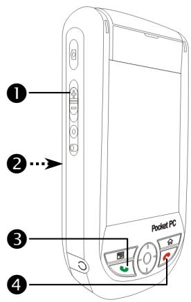 E-TEN M600 - Turning the Phone On or Off and Making Calls - 1