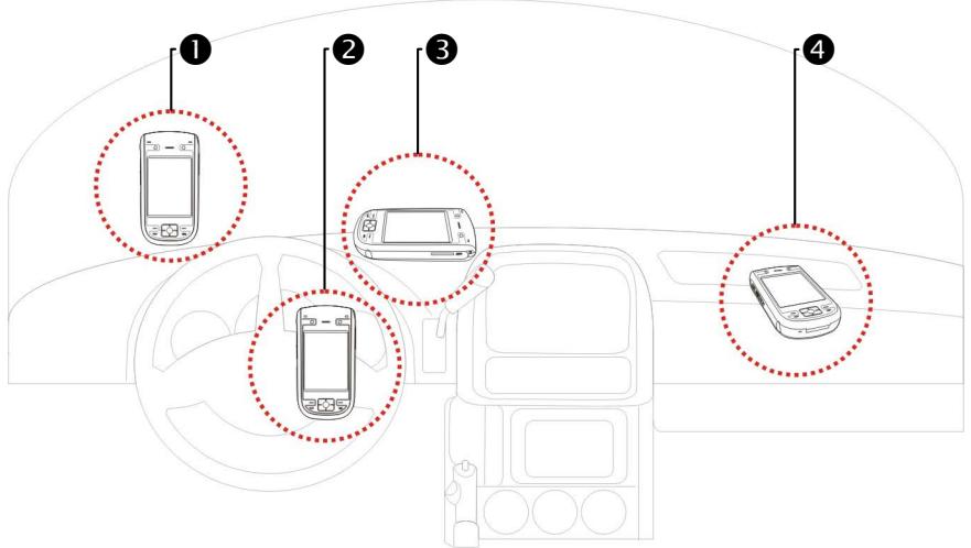 E-TEN G500+ - Conditions d'utilisation de la navigation GPS de voiture - 1