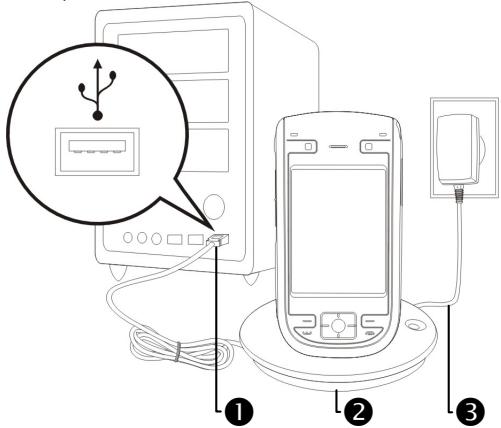 E-TEN G500+ - Remarque importante concernant l'installation - 1