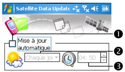 E-TEN G500+ - Mise à jour des données satellite - 1