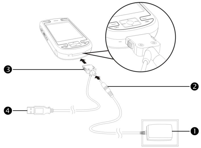 E-TEN G500+ - Chargeur de voyage - 1