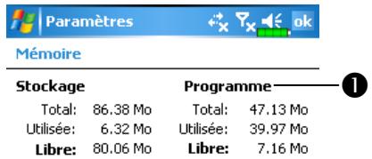 E-TEN G500+ - Consulter l'état de la mémoire - 2